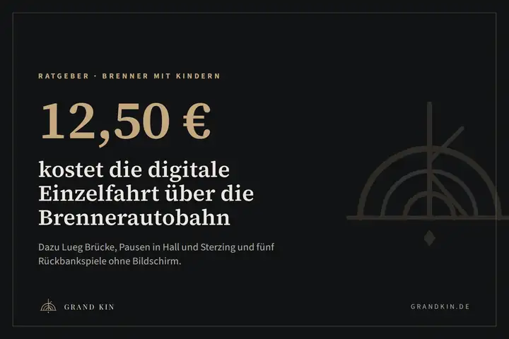 Grafik von GRAND KIN in Schwarz und Messing: 12,50 € kostet die digitale Einzelfahrt über die Brennerautobahn